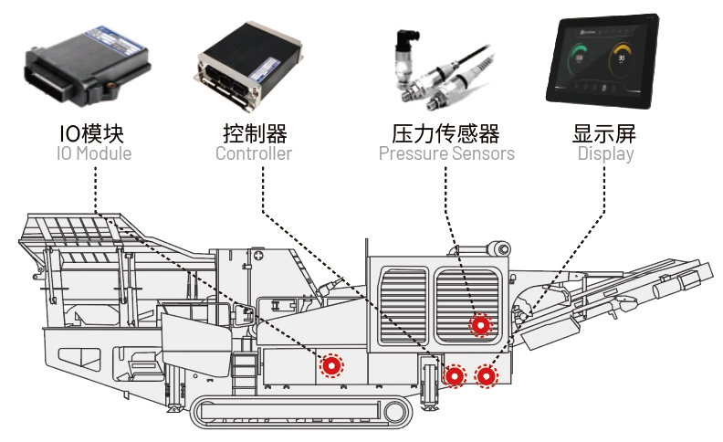 移動(dòng)破碎機(jī)電控系統(tǒng).jpg